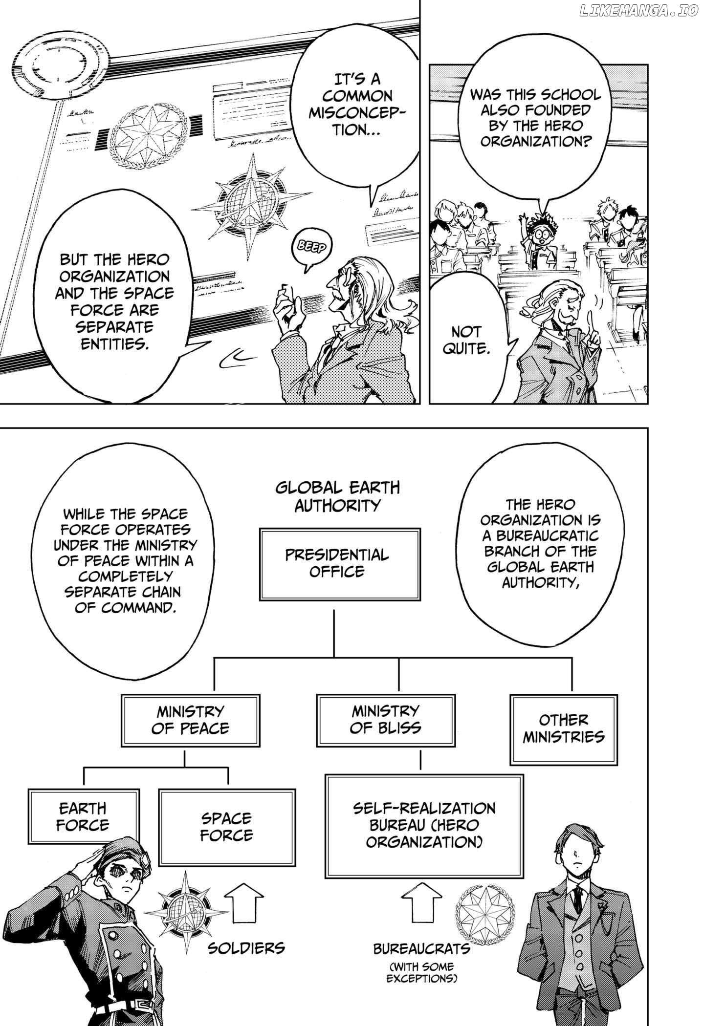 Hero Organization Chapter 8 page 11 - 