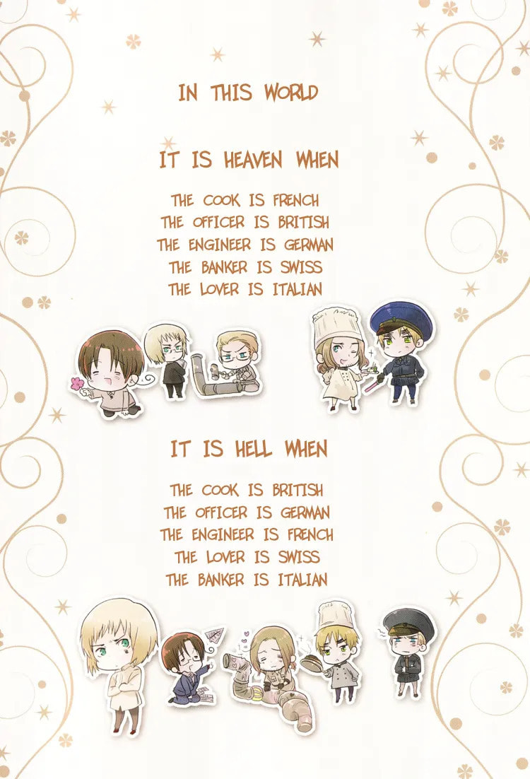 Hetalia - Axis Powers Chapter 0 page 2 - 