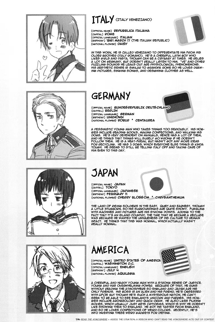 Hetalia - Axis Powers Chapter 0 page 11 - 