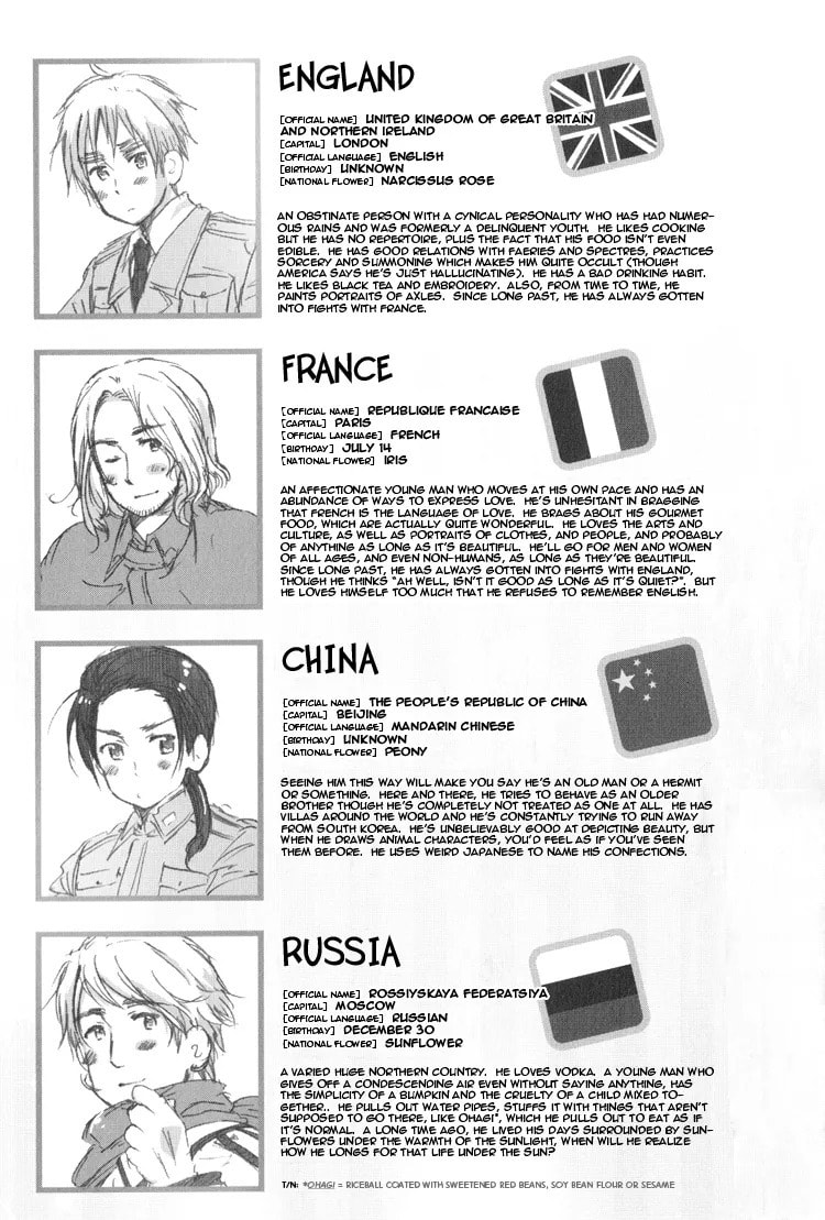 Hetalia - Axis Powers Chapter 0 page 12 - 