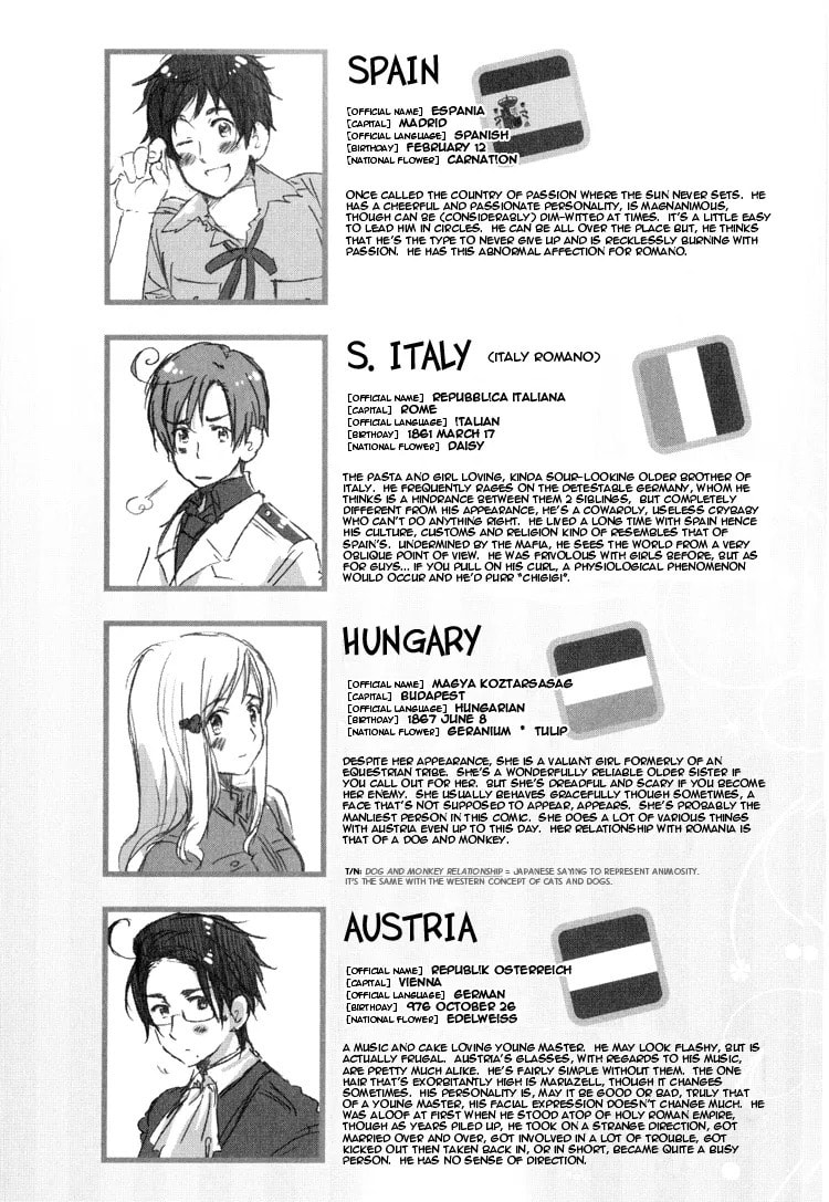 Hetalia - Axis Powers Chapter 0 page 13 - 