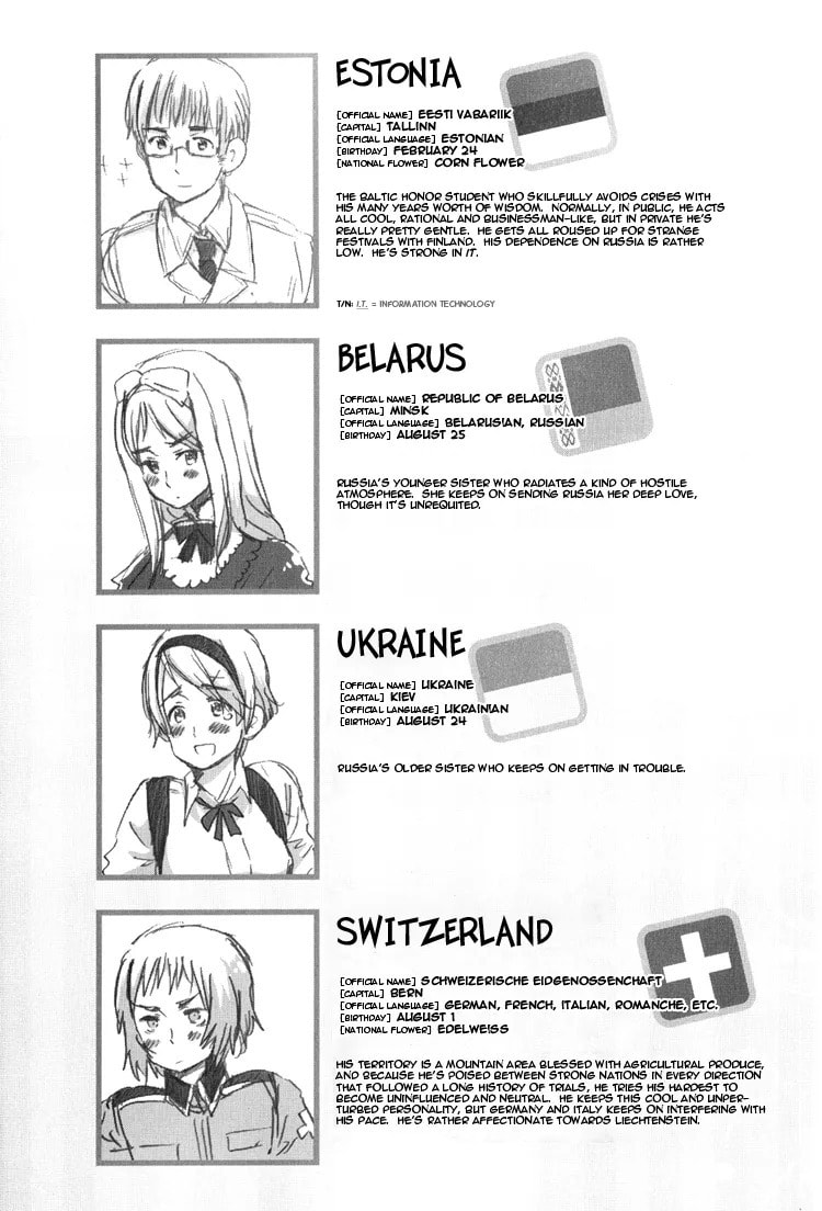 Hetalia - Axis Powers Chapter 0 page 15 - 