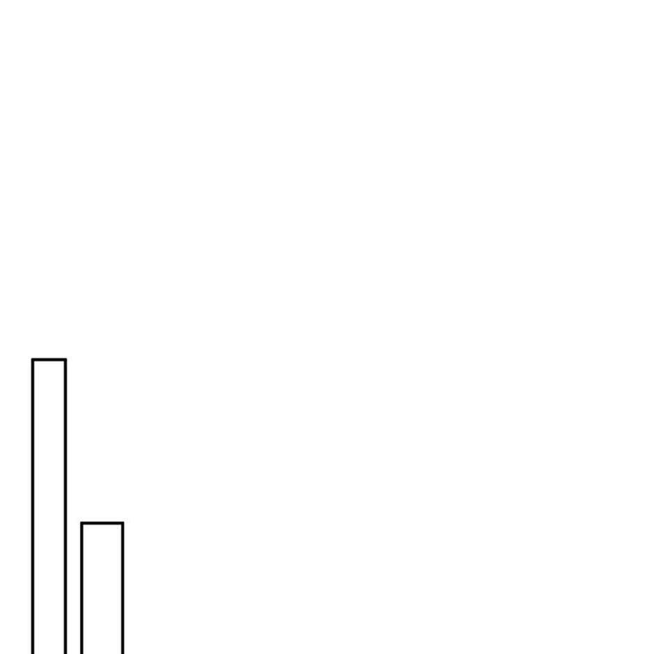 Hiding My True Self Chapter 100 page 61 - 