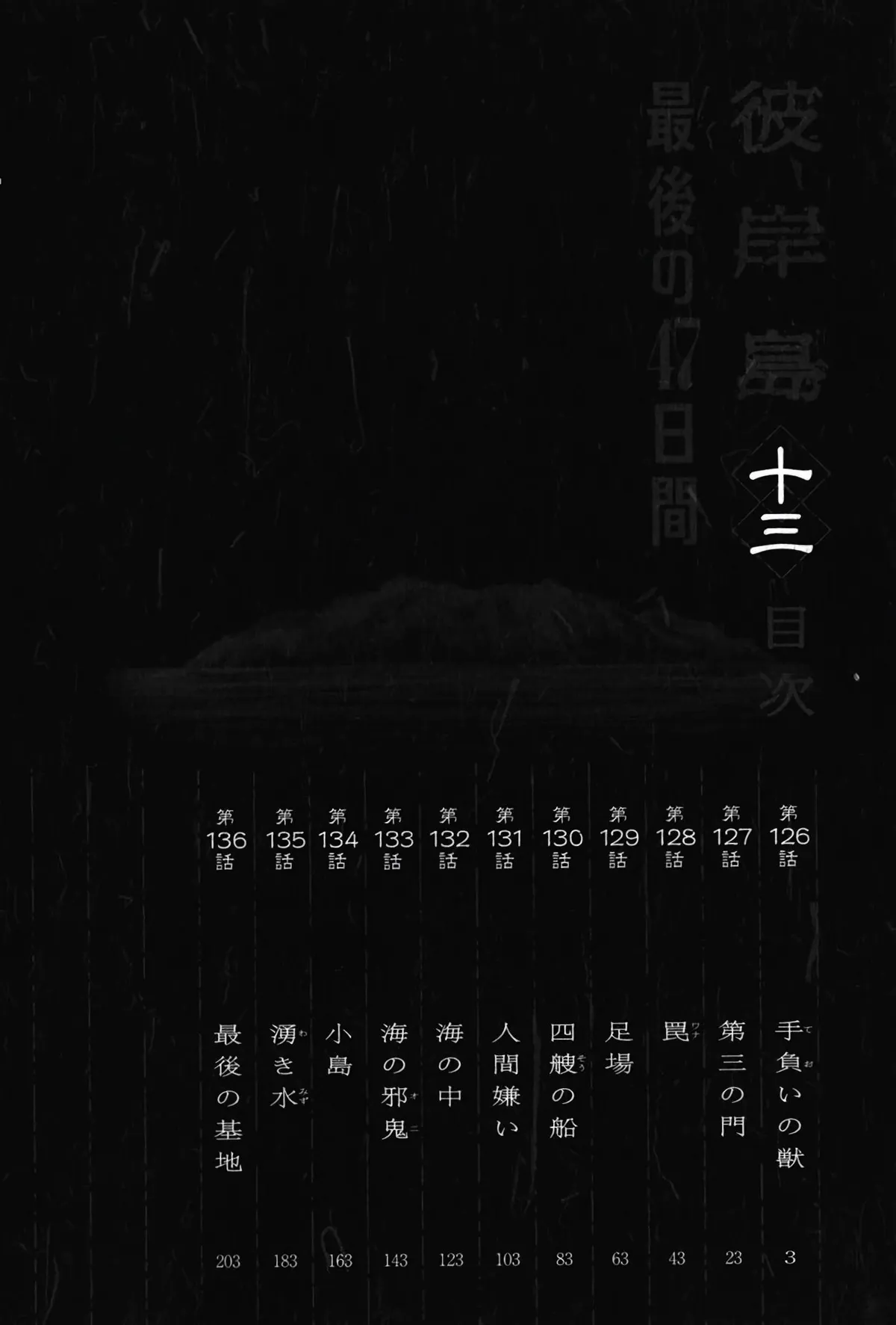 Higanjima - Last 47 Days Chapter 126 page 5 - 