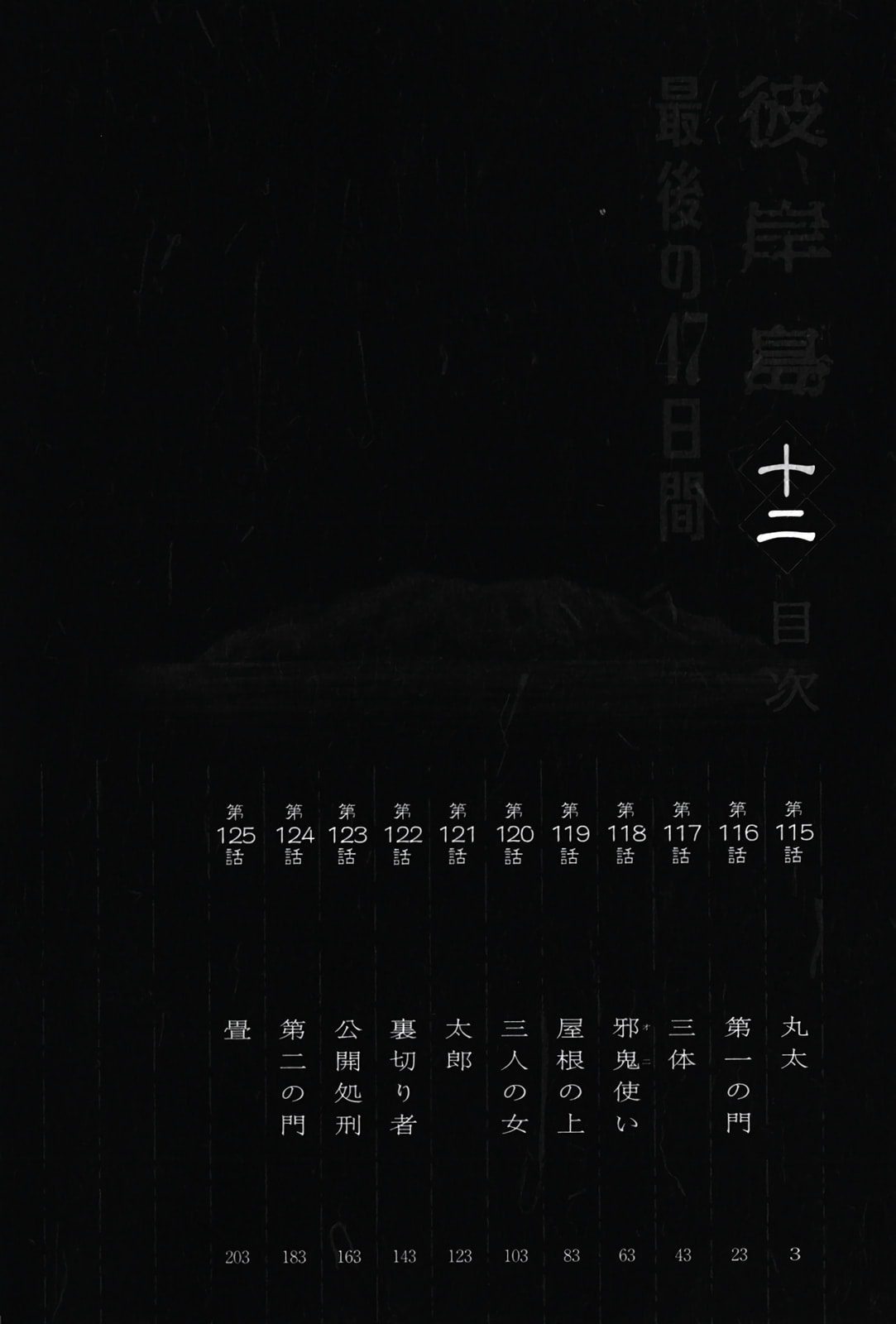 Higanjima - Saigo no 47 Hiai Chapter 115 page 3 - 