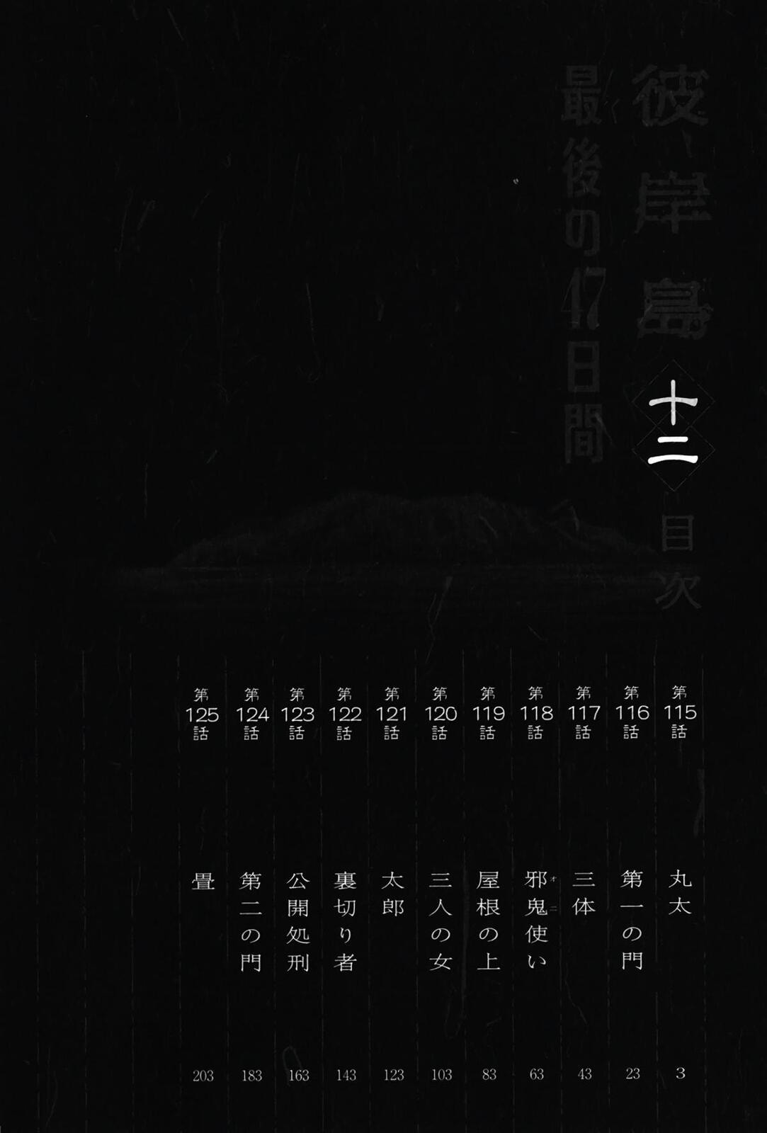 Higanjima - The Last 47 days Chapter 115 page 3 - 