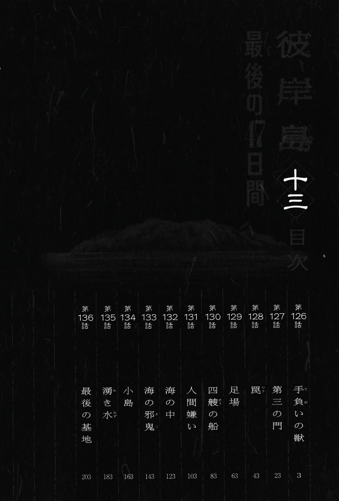 Higanjima - The Last 47 days Chapter 126 page 5 - 