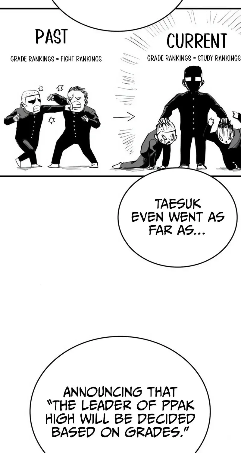 High Class Chapter 2 page 47 - 