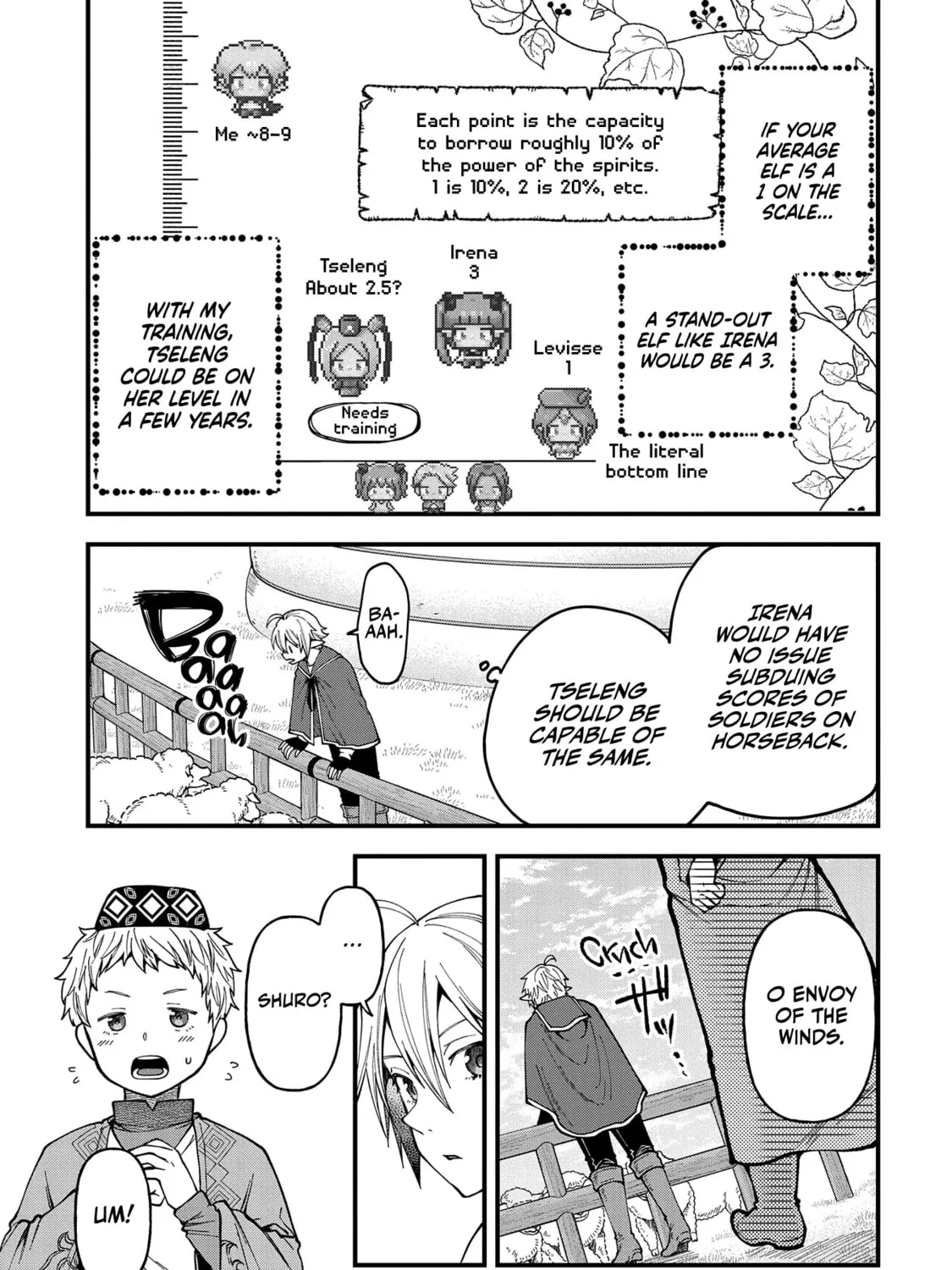 High Elf with a Long Life Chapter 25 page 26 - 