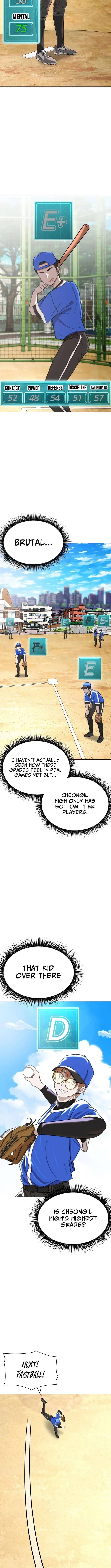 High School Baseball Tycoon Chapter 2 page 6 - 