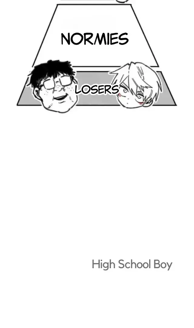High School Boy Chapter 1.1 page 87 - 