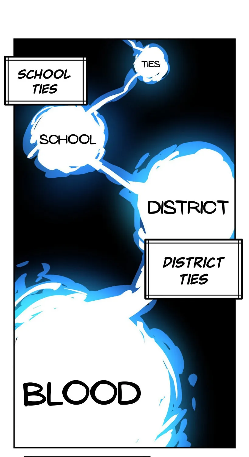 High School Boy Chapter 2 page 63 - 
