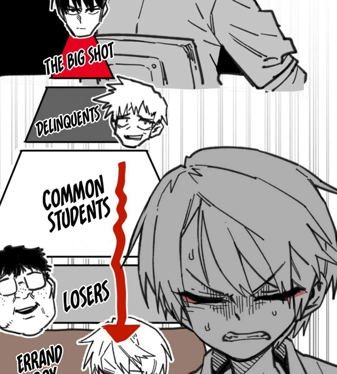 High School Boy Chapter 6 page 56 - 