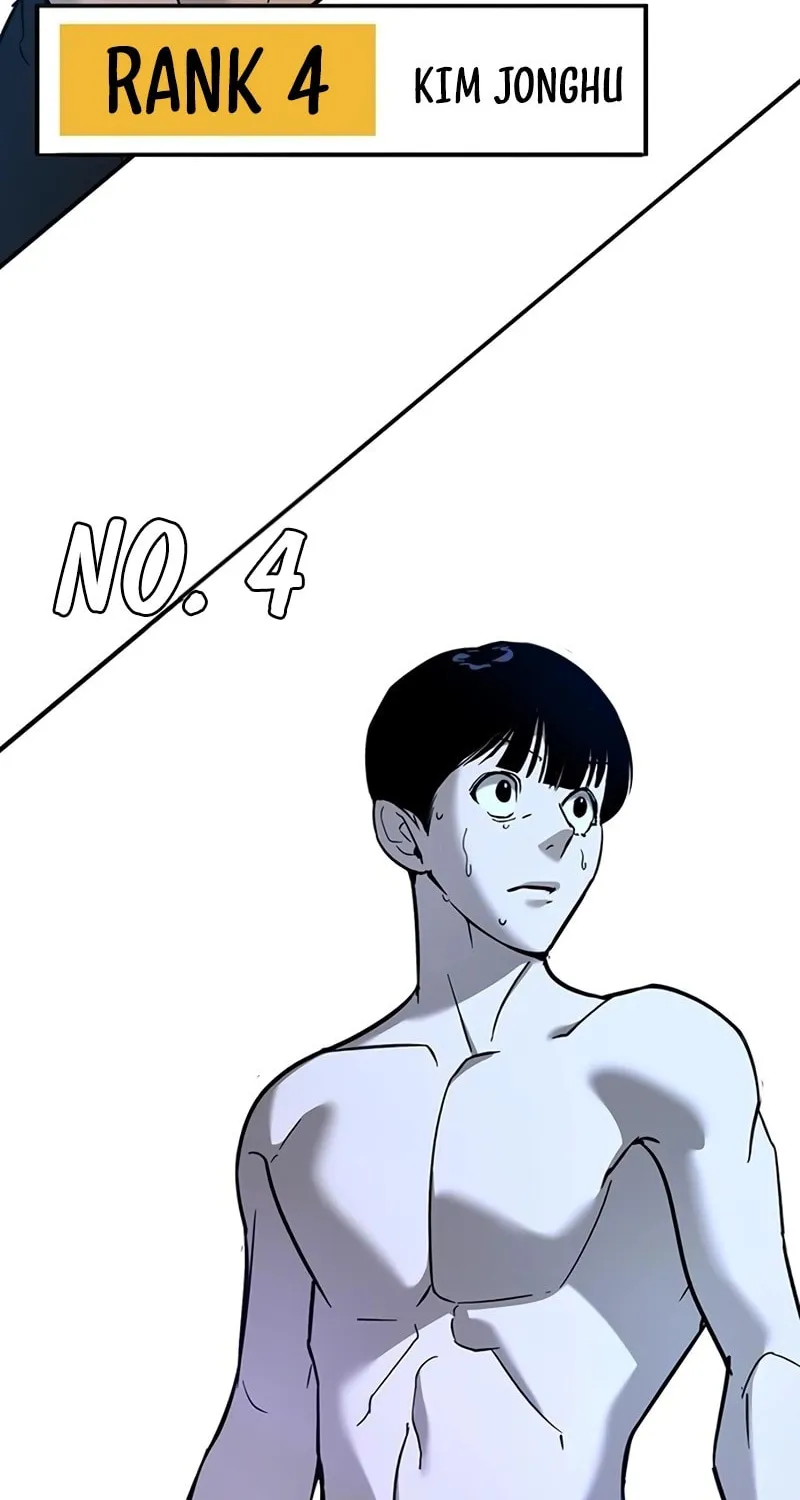 High School Conquest: War Against the Bullies Chapter 25 page 79 - 