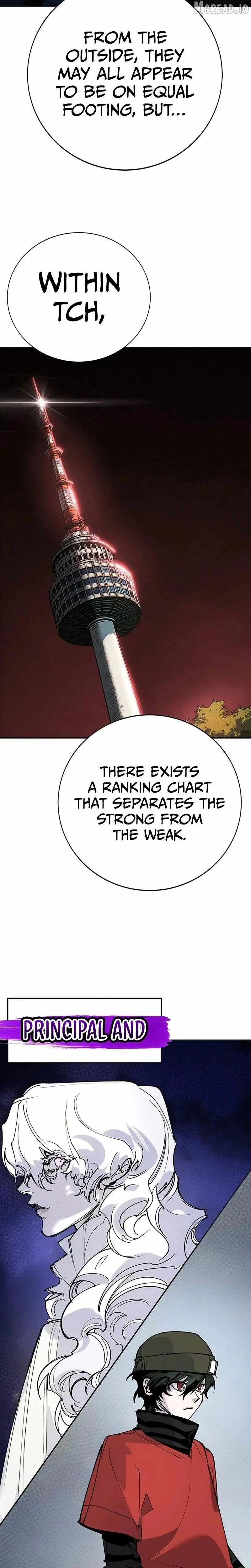 High School Conquest: War Against the Bullies Chapter 54 page 3 - 