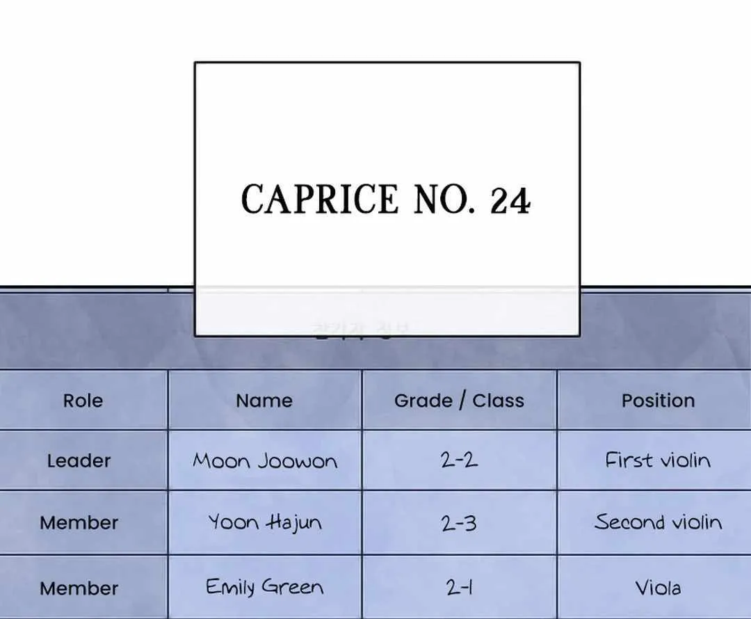 High School Musical Genius Is Paganini Reincarnated Chapter 11 page 61 - 