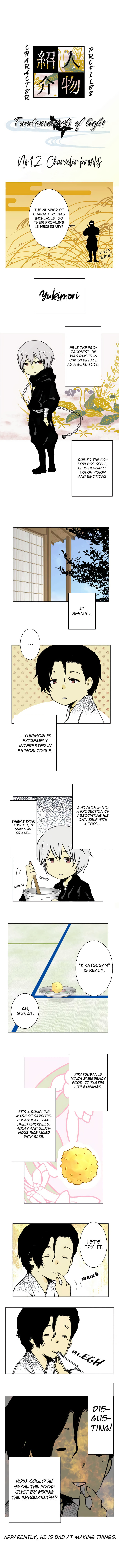 Hikari no Iroha (Pre-serialization) Chapter 12 page 1 - 
