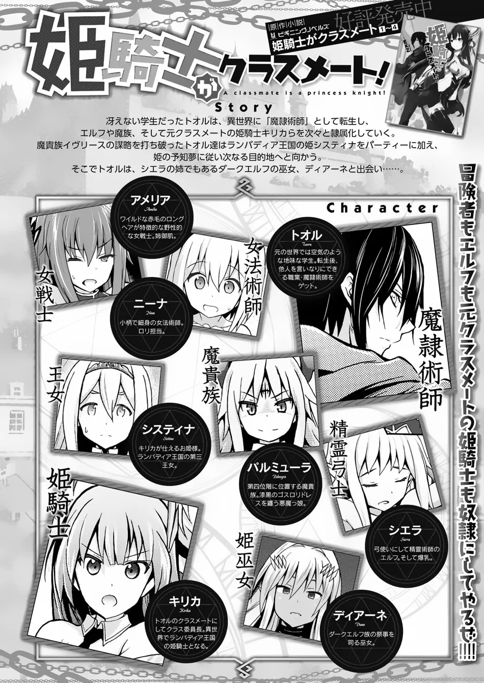 Himekishi ga Classmate! Chapter 13 page 2 - 