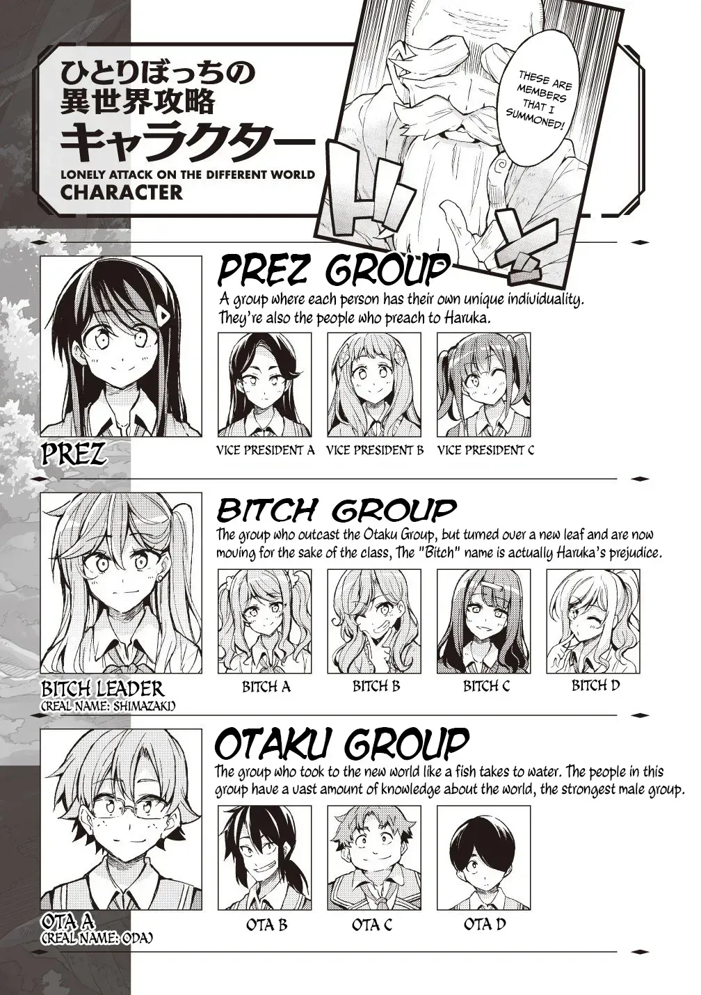 Hitoribocchi no Isekai Kouryaku Chapter 0 page 3 - 