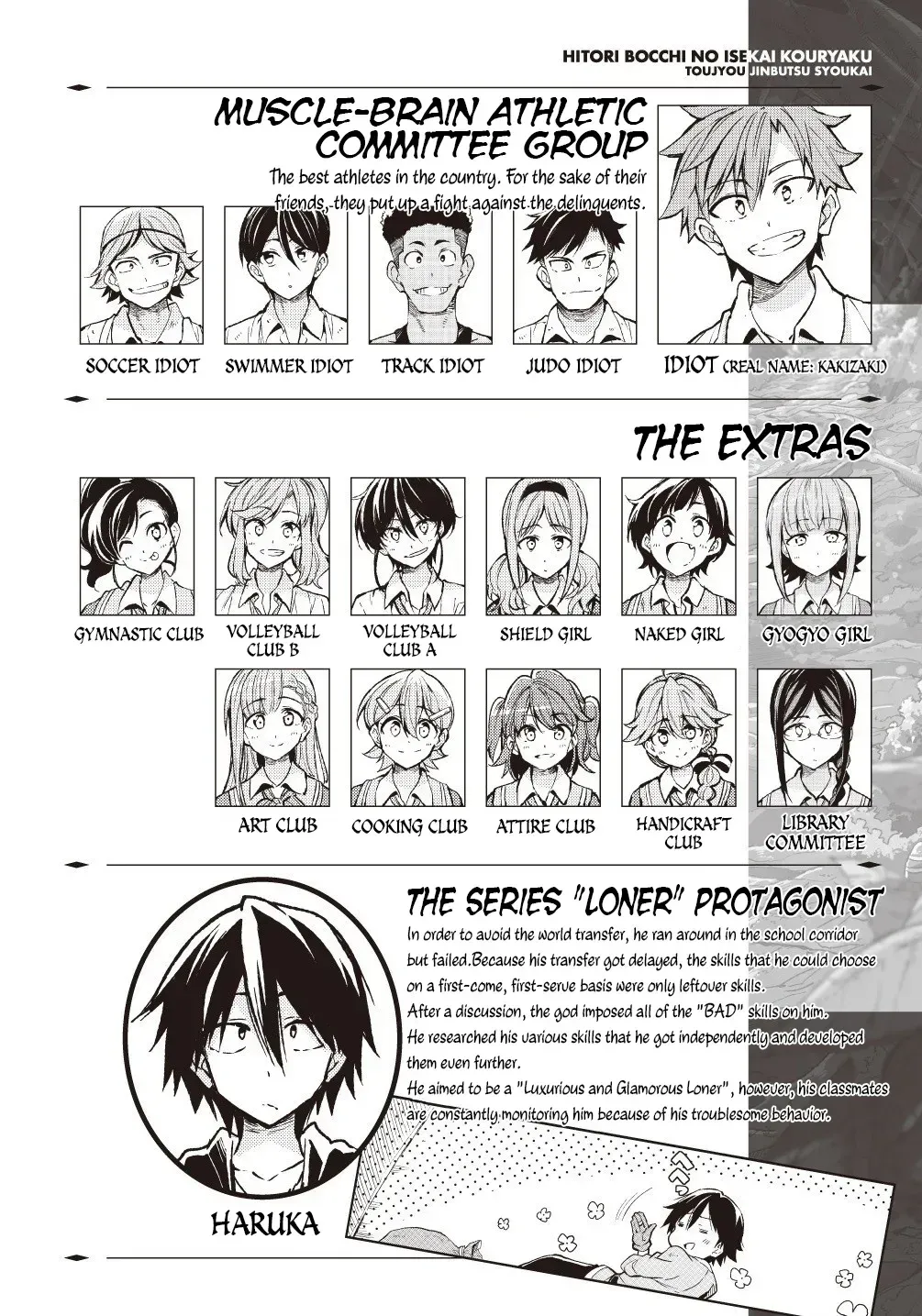 Hitoribocchi no Isekai Kouryaku Chapter 0 page 4 - 