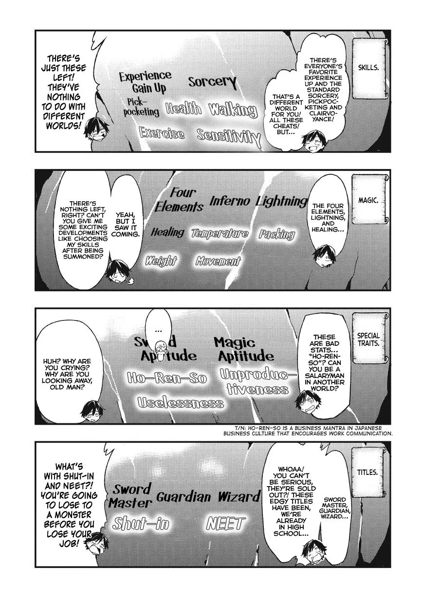 Hitoribocchi no Isekai Kouryaku Chapter 1 page 15 - 