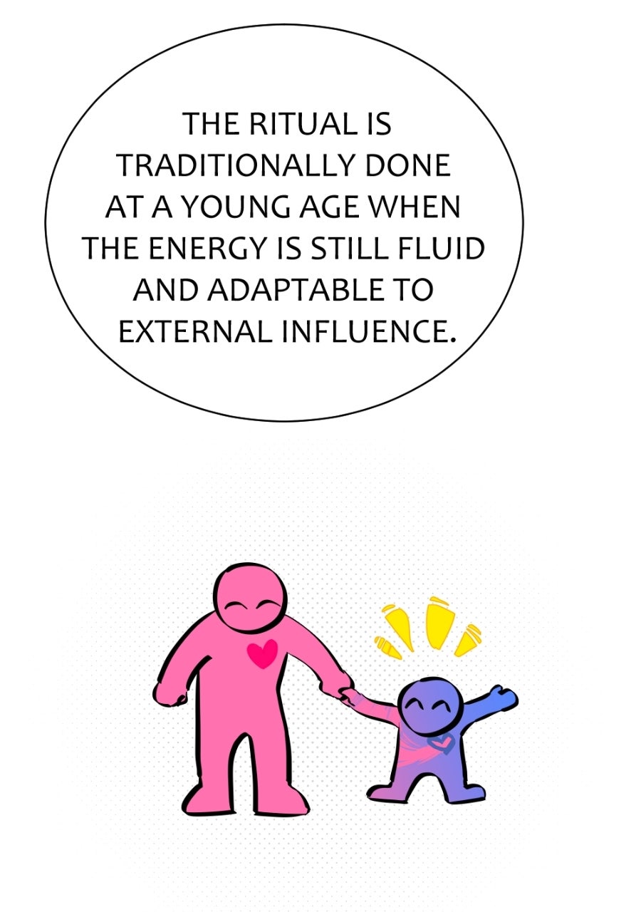 Holistic Ep. 14 - Energy page 59 - 