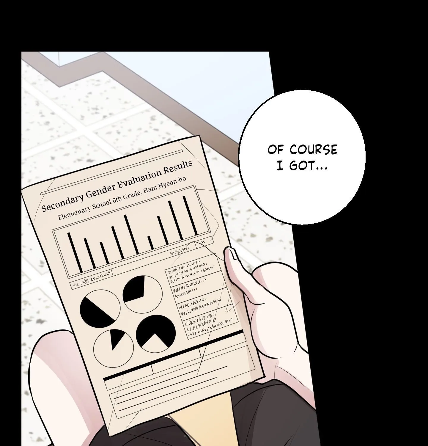 Homophilic Relationship Chapter 1 page 65 - 