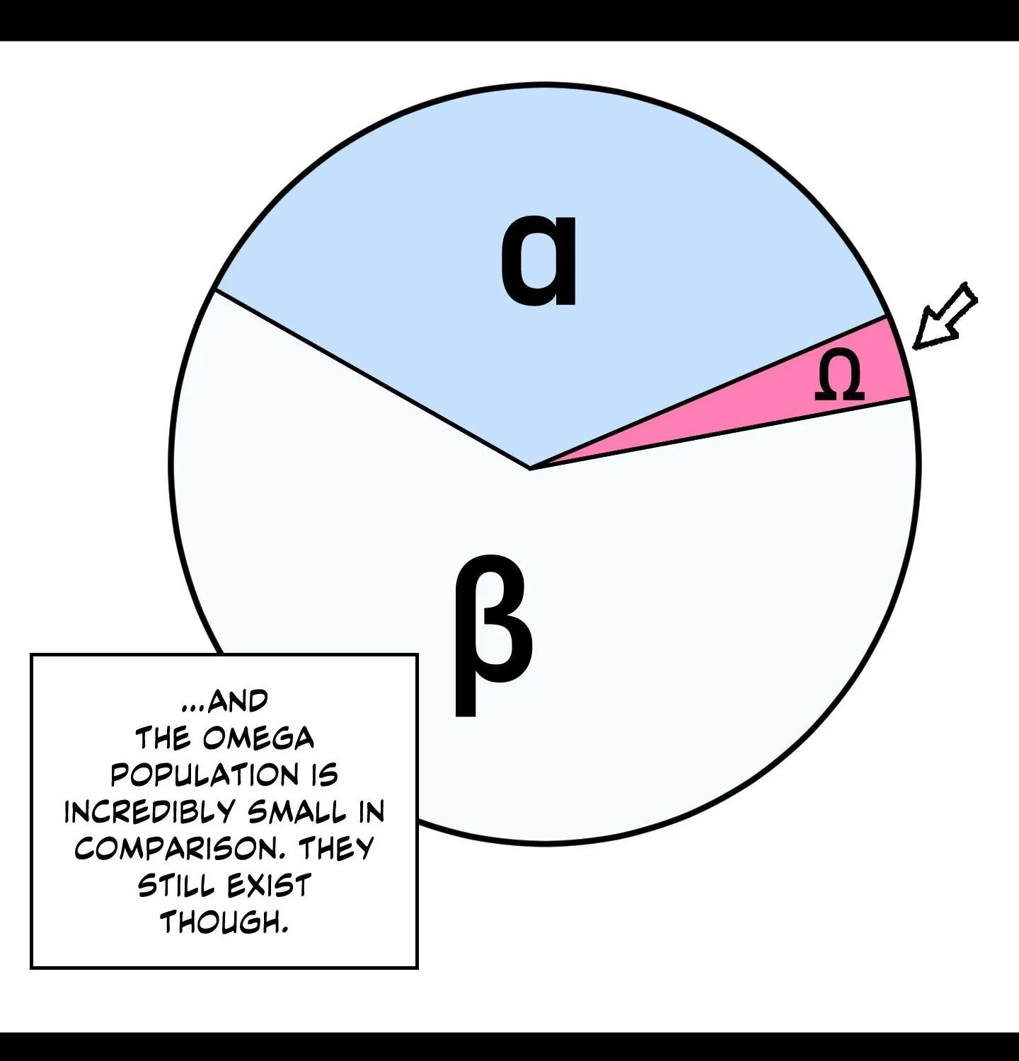 Homophilic Relationship Chapter 1 page 75 - 