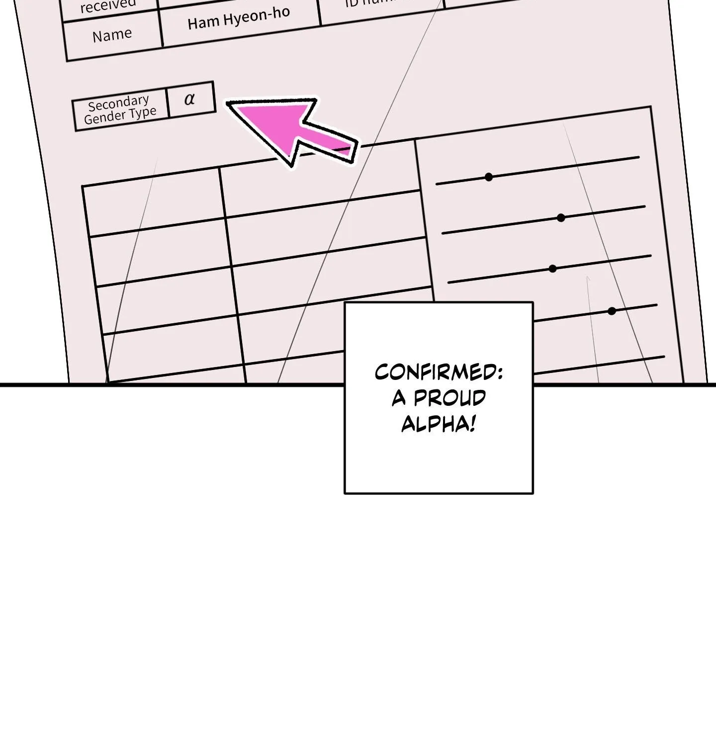 Homophilic Relationship Chapter 12 page 67 - 