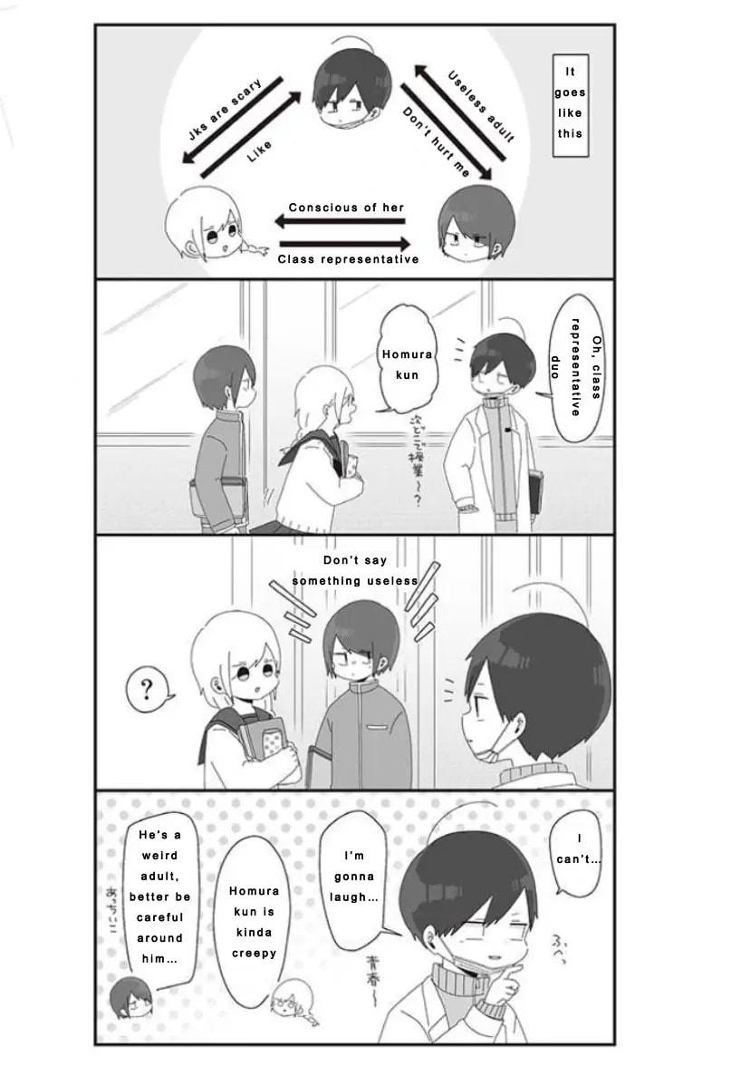 Homura-sensei wa Tabun Motenai Chapter 34.1 page 1 - 