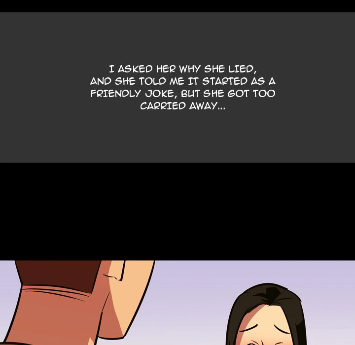 Honey Gossip Chapter 4 page 64 - 