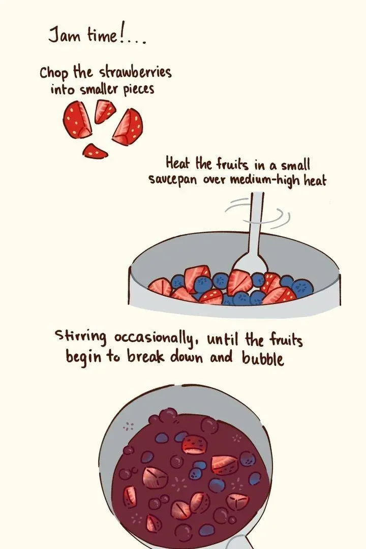 Honey Side Up! Chapter 2 page 13 - 