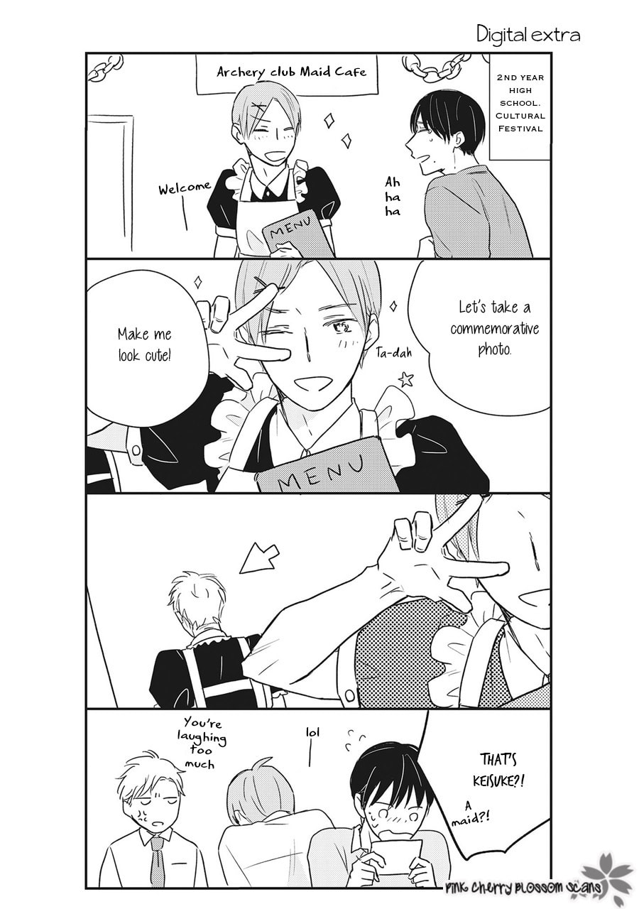 Honjitsu wa Ohigara mo Yoku, Chapter 6.5 page 21 - 
