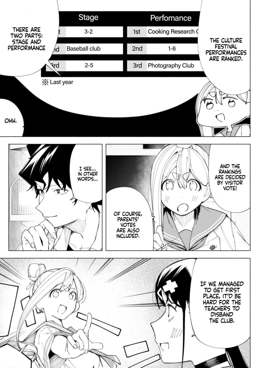 How About R15? Chapter 42 page 22 - 