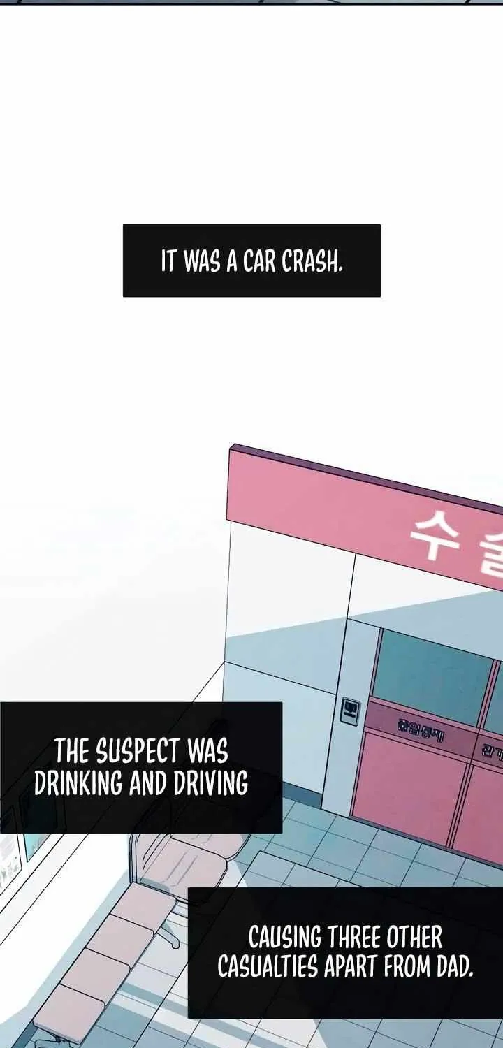 How Far Are You Okay With? Chapter 7 page 36 - 