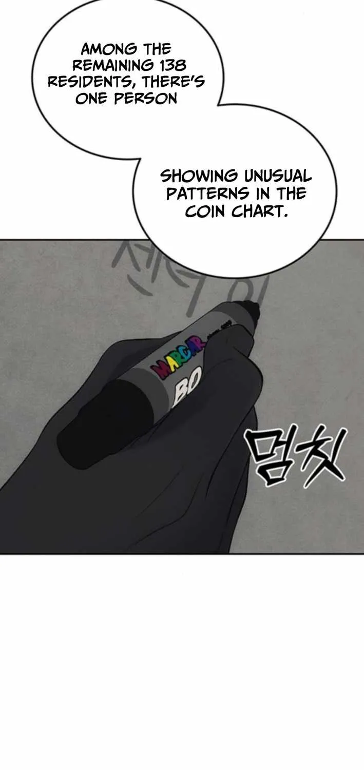 How Much Are You Worth? Chapter 15 page 166 - 