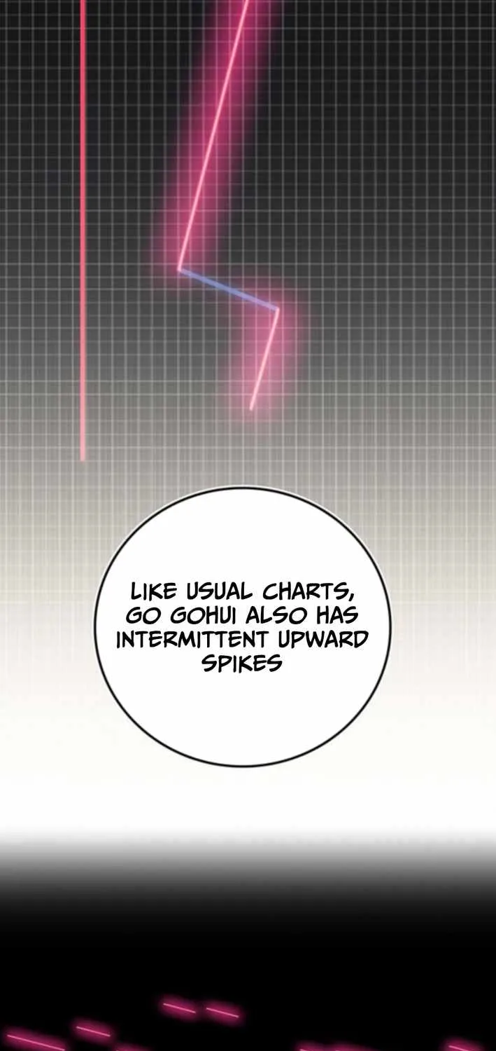 How Much Are You Worth? Chapter 15 page 173 - 