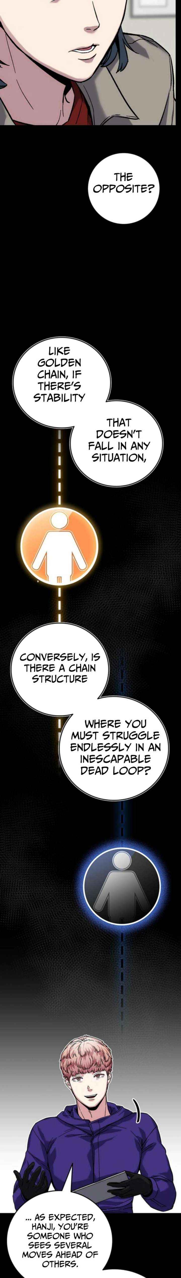 How Much Are You Worth? Chapter 20 page 56 - 
