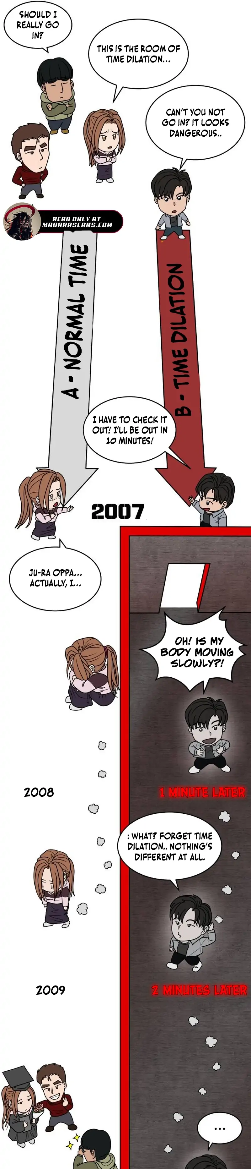 How to Build a Time Machine Chapter 2 page 46 - 