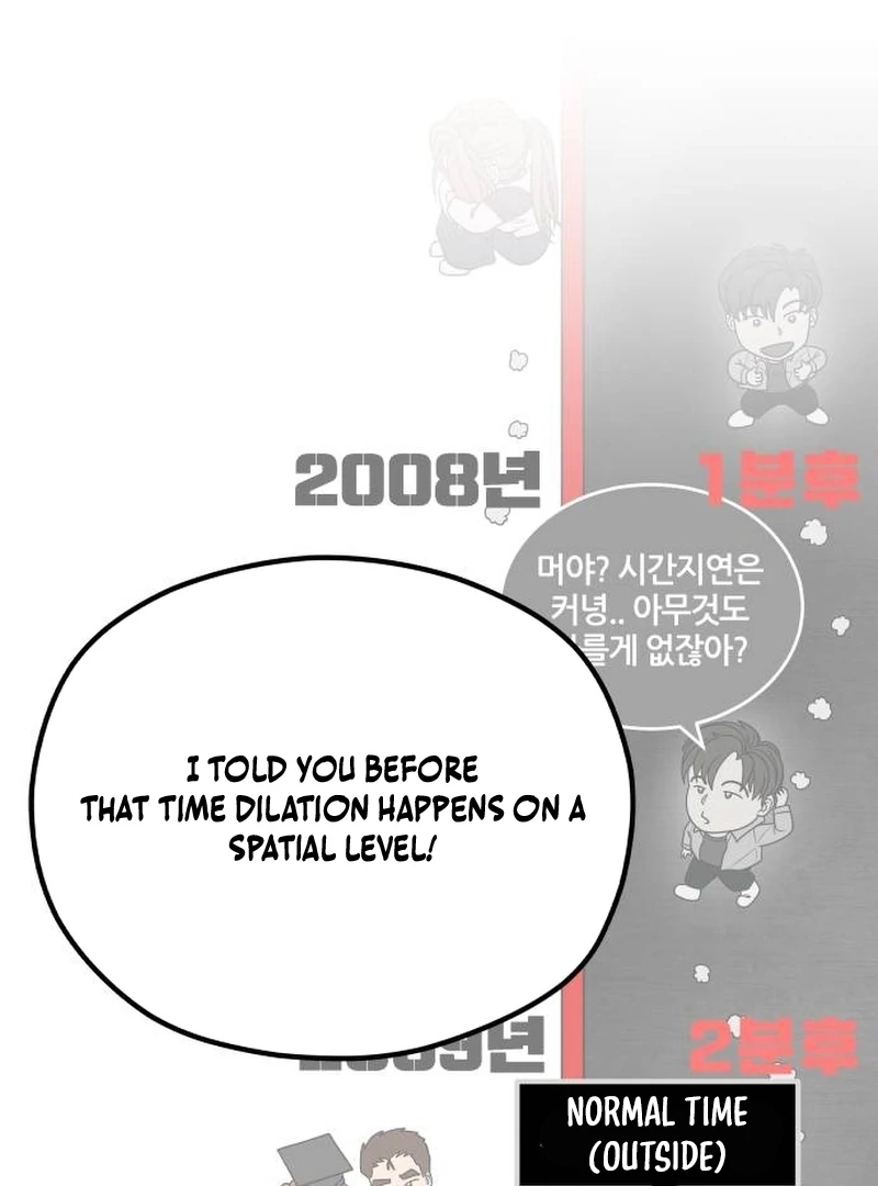 How to Build a Time Machine Chapter 3 page 55 - 
