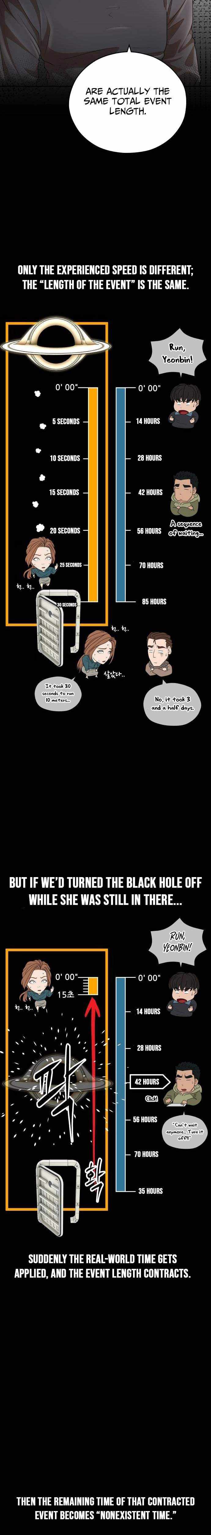 How to Build a Time Machine Chapter 31 page 9 - 