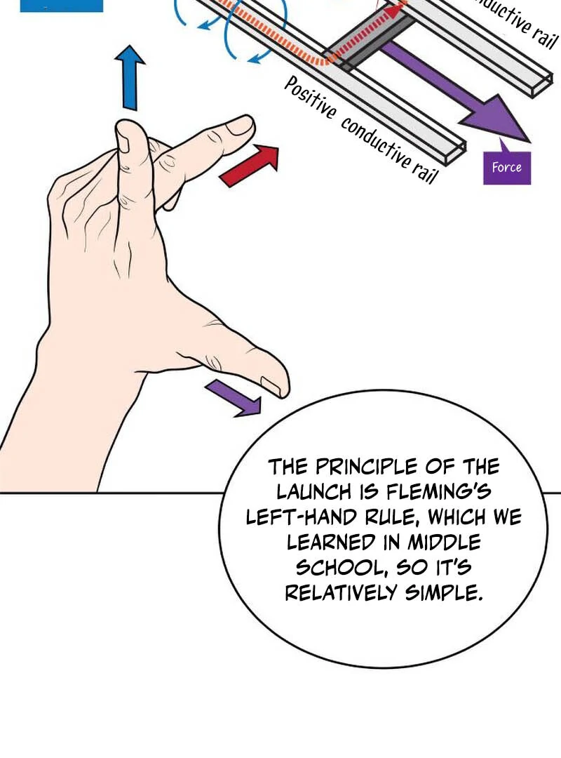 How to Build a Time Machine Chapter 5 page 119 - 