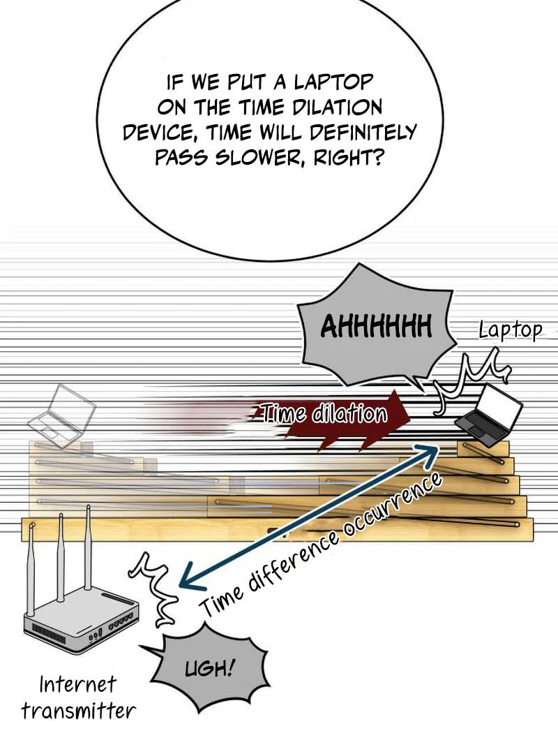 How to Build a Time Machine Chapter 5 page 76 - 