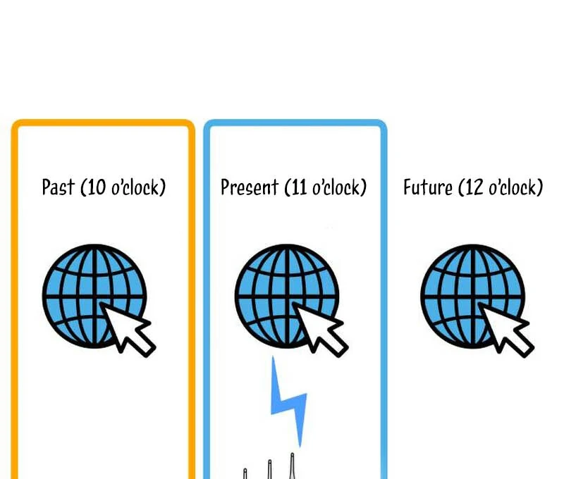 How to Build a Time Machine Chapter 5 page 82 - 