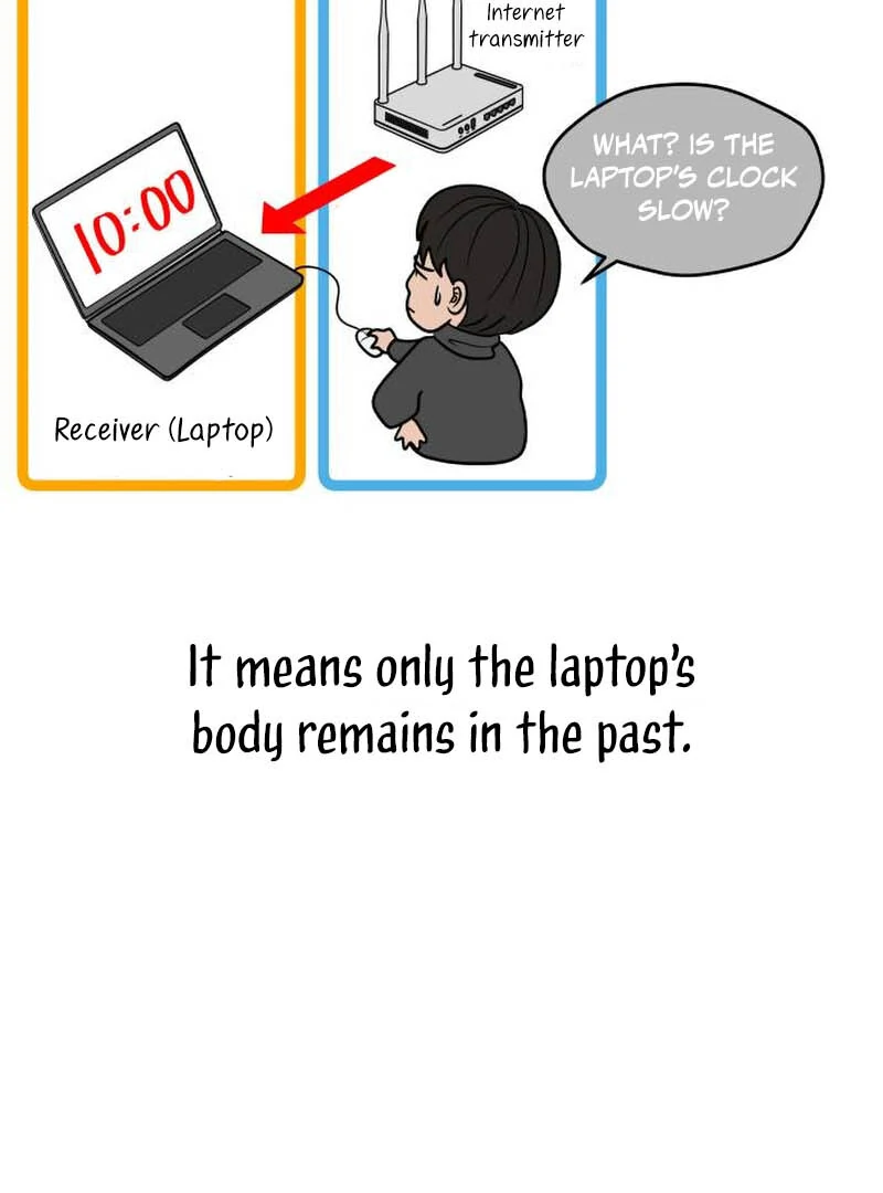 How to Build a Time Machine Chapter 5 page 83 - 
