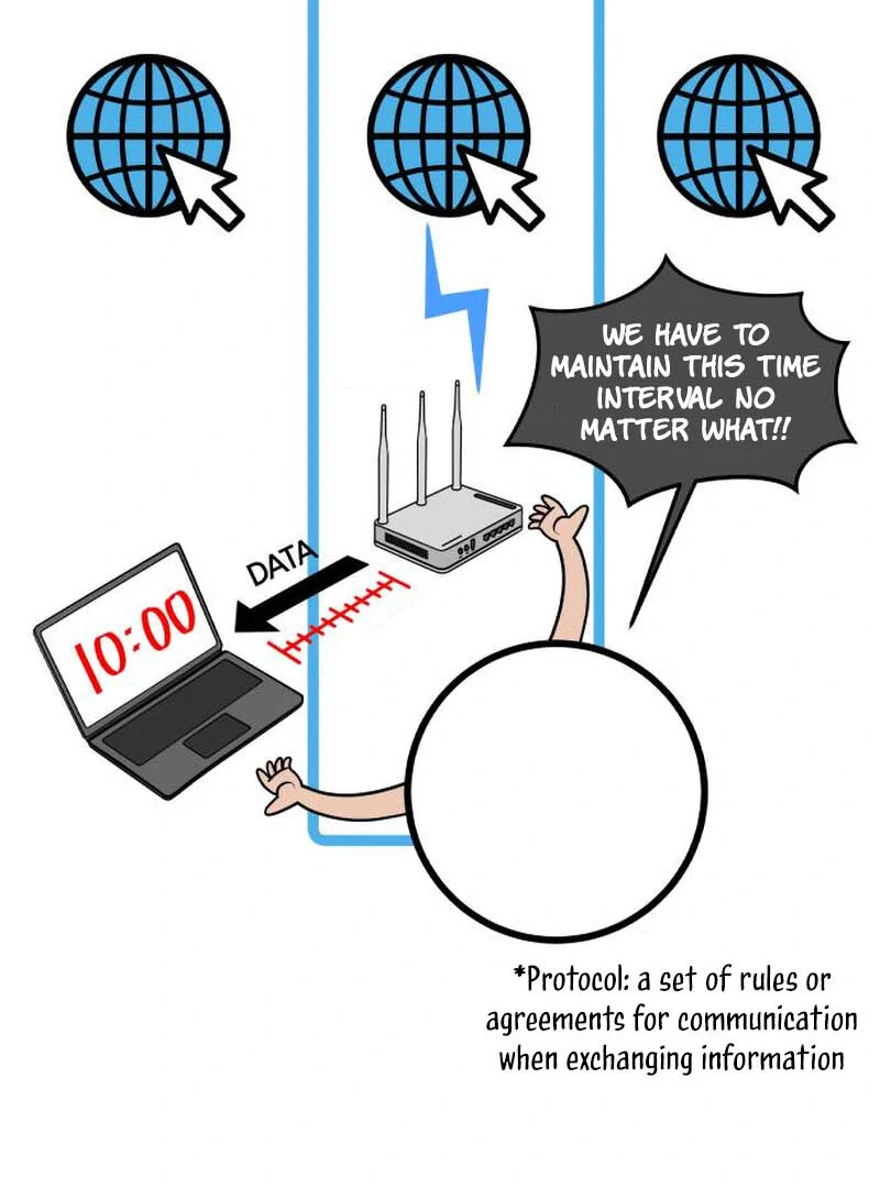 How to Build a Time Machine Chapter 5 page 96 - 