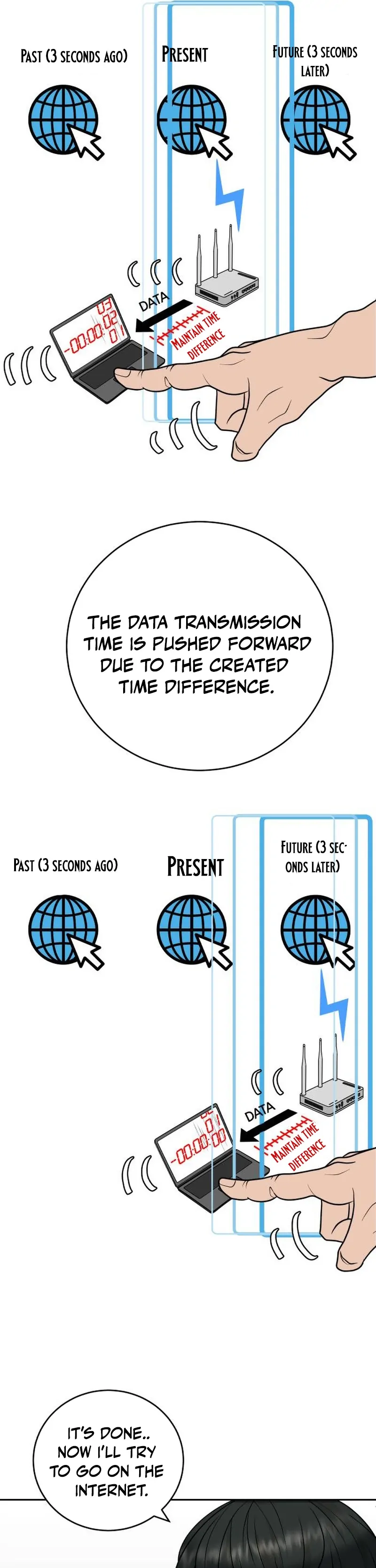 How to Build a Time Machine Chapter 7 page 38 - 