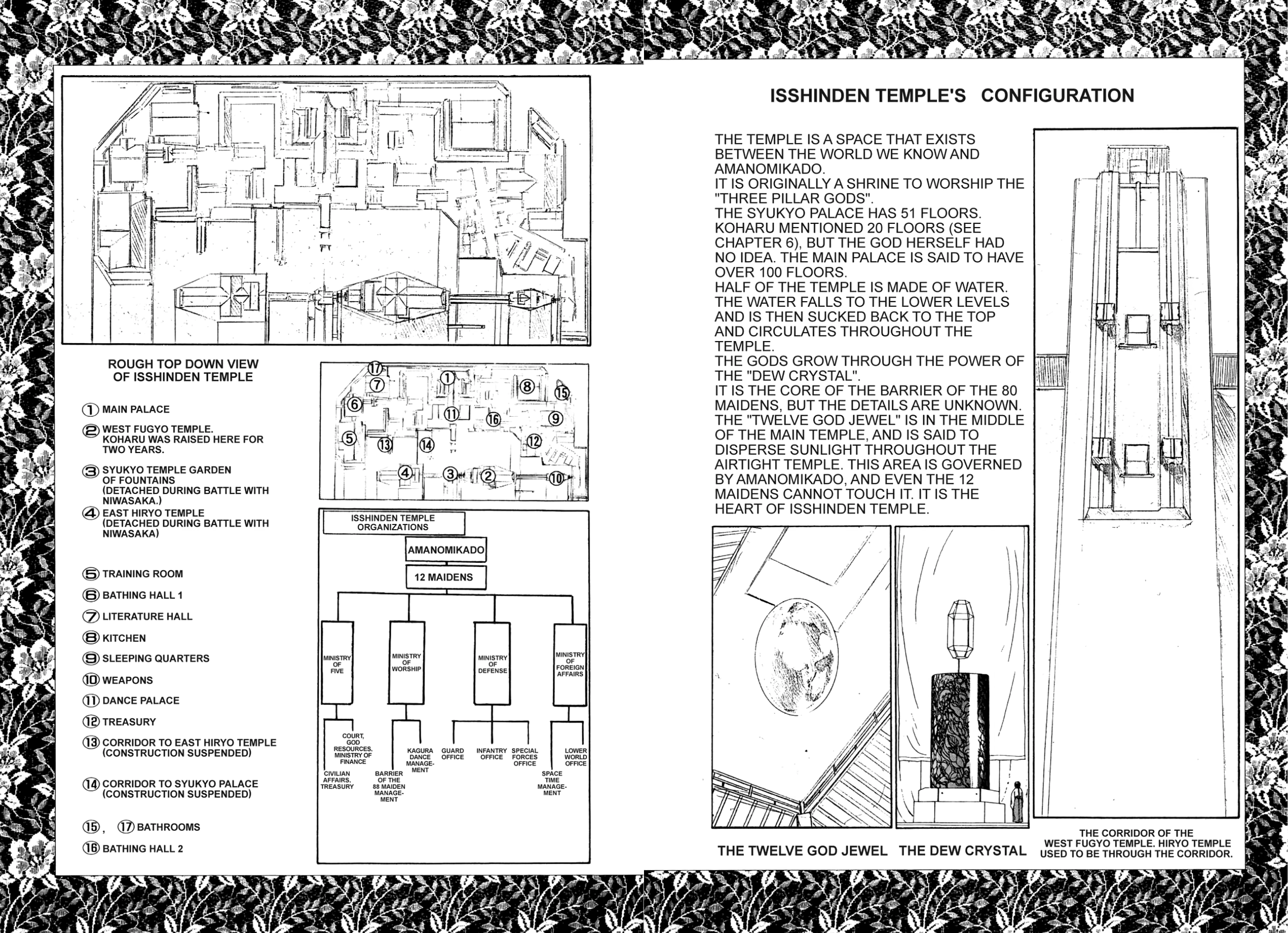 How to Create a God. Chapter 32 page 37 - 