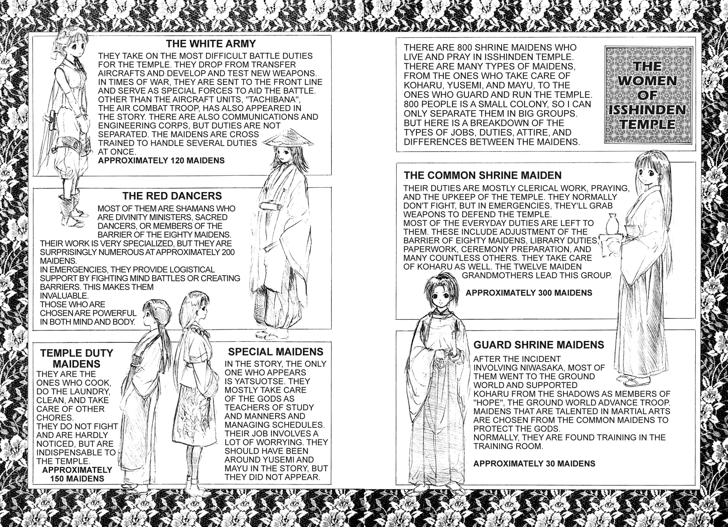 How to Create a God. Chapter 37 page 42 - 
