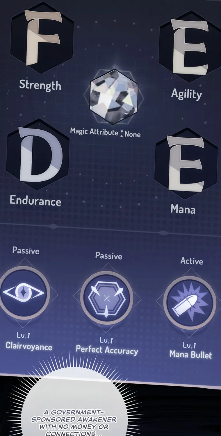 How to Get On the Main Character